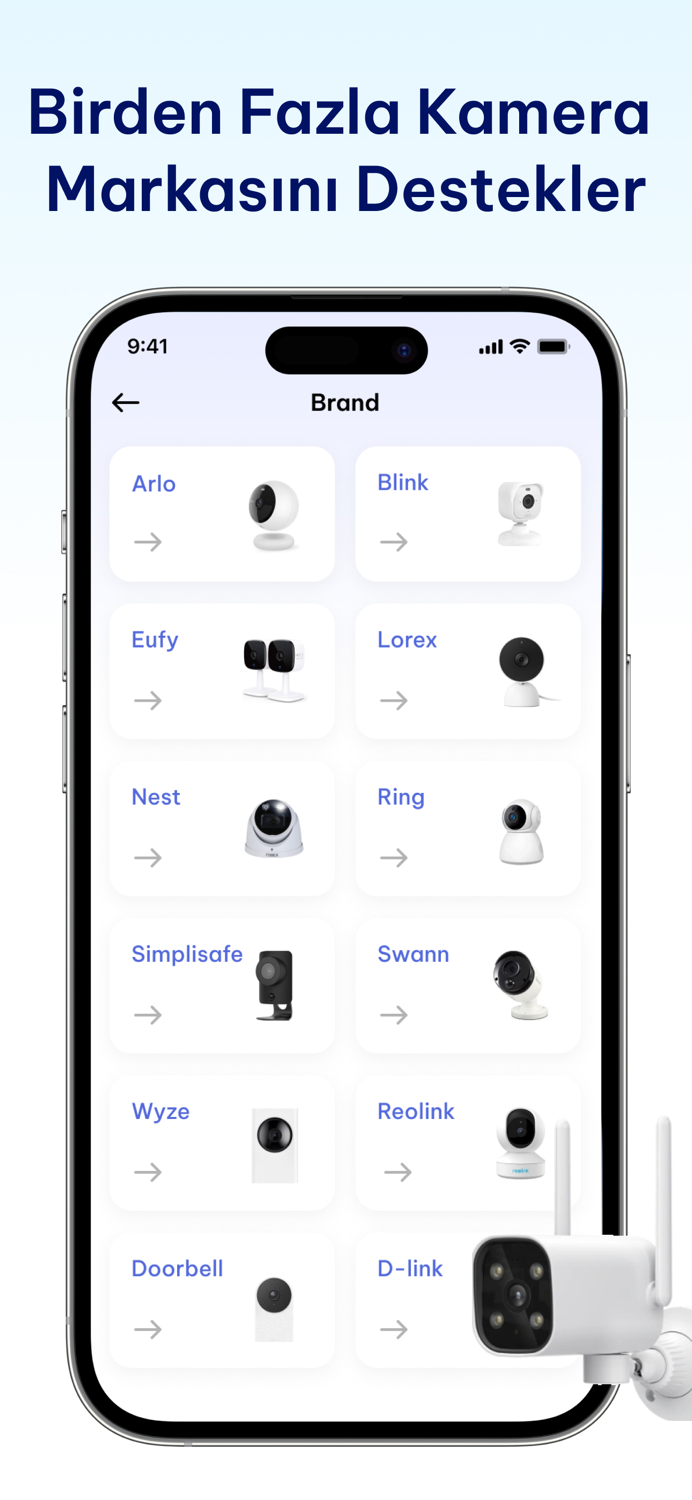 Oto Bağ. Güvenlik Kamerası