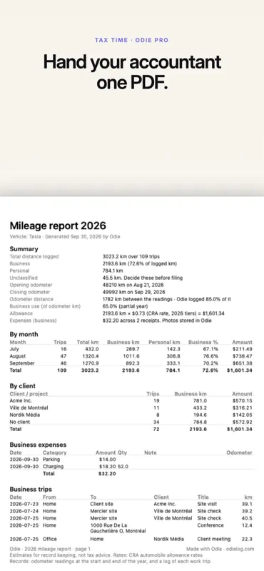 Odie - Mileage Tracker screenshot 3 of 7