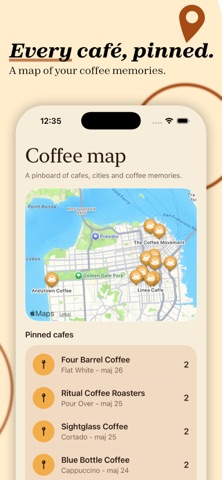 Coffery screenshot