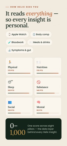 Eight Health Screenshot 5 of 7