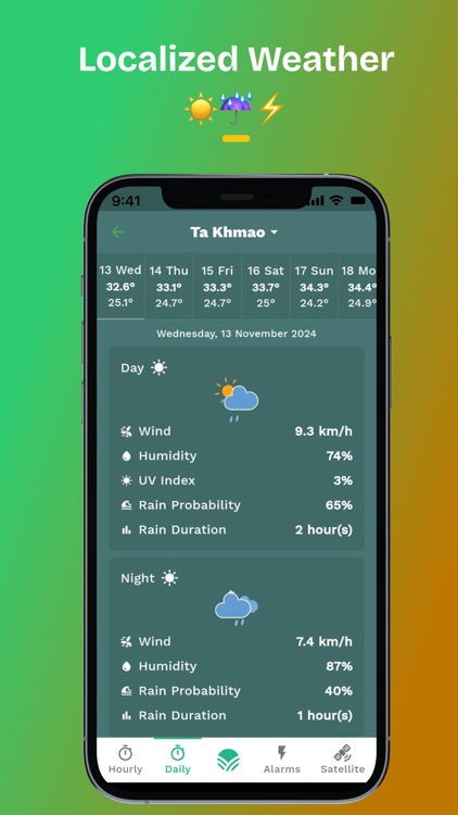 Mekong Farm screenshot-6