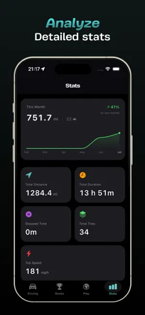 Enroad – Drive Tracker screenshot 4