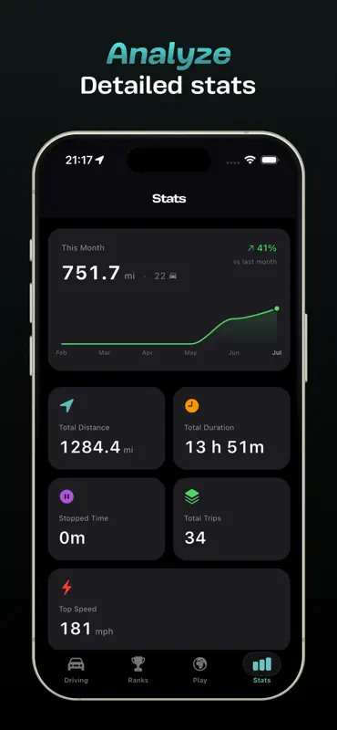 Enroad – Drive Tracker screenshot 4 of 4