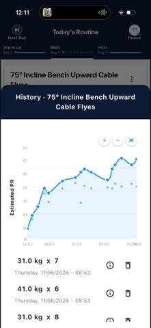 TrainMeUp: AI Gym Coach screenshot