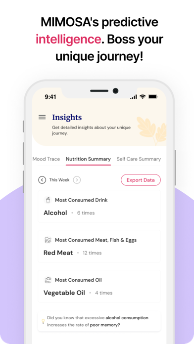 MIMOSA - Menopause Health Screenshot