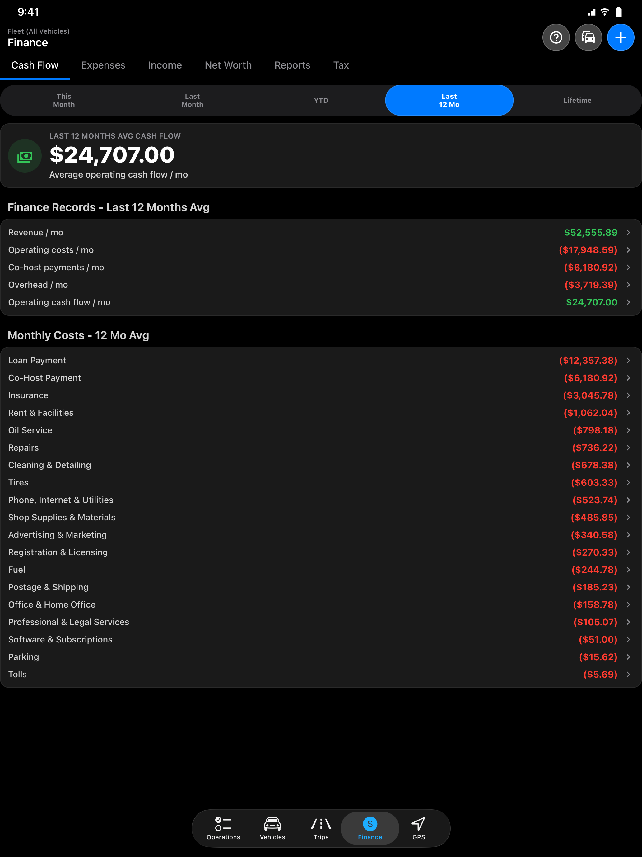 FleetDog - Turo Host Tools screenshot 16