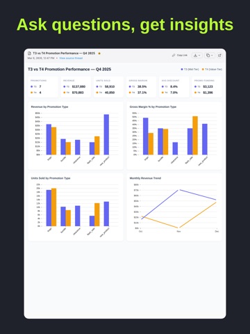 promptql iPad screenshot