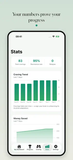 Quit Smoking: Smoke-Free Days screenshot 4