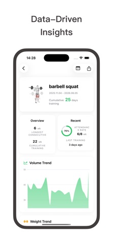 Delibra - Workout Tracker Screenshot 5 of 6