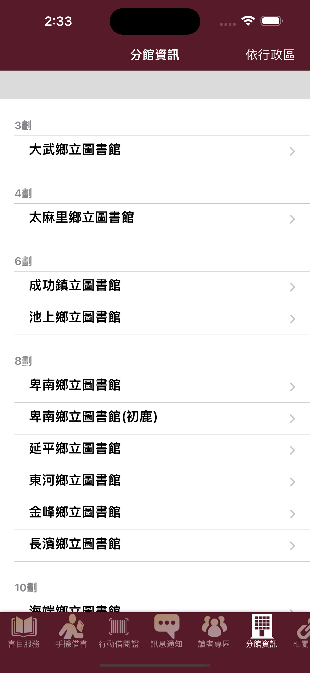 臺東縣政府文化處圖書館
