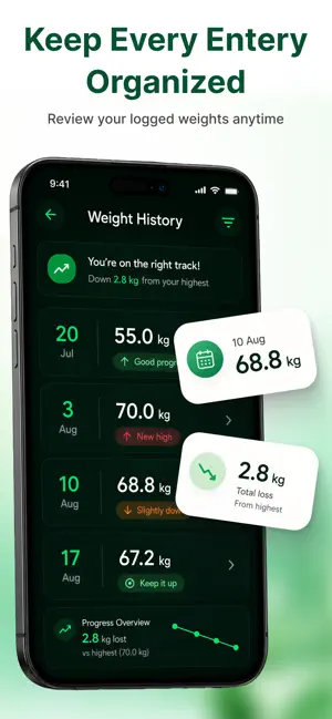 Slim Track: Weight Loss & BMI screenshot 1