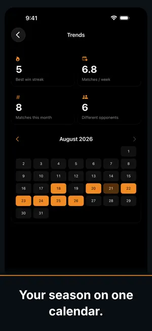 Table Tennis Serve Scoreboard screenshot 3