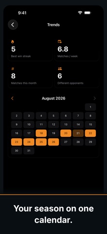 Table Tennis Serve Scoreboard Screenshot 3 of 5