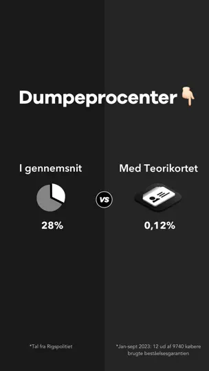 Teorikortet: Bestå Teoriprøven iPhone-skjermbilde 5