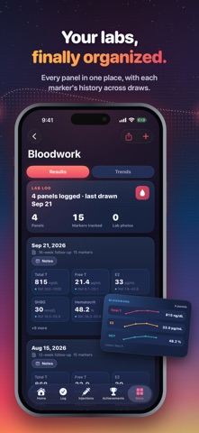 Trough: TRT & Testosterone Log Screenshot 6 of 7