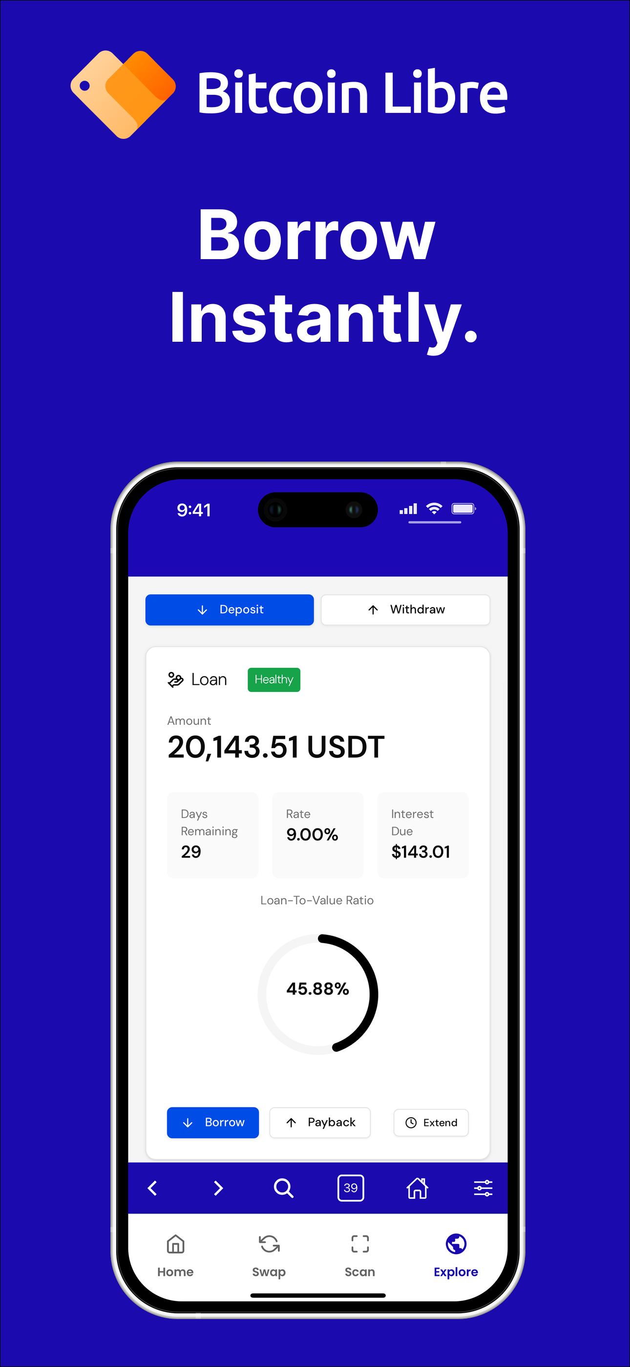Bitcoin Libre