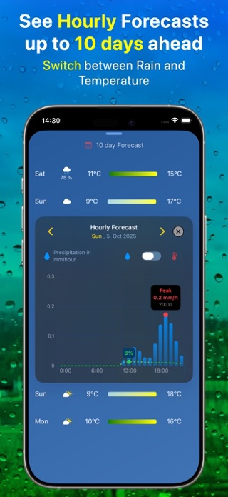 Rain Viewer: Radar & Layers Screenshot 3 of 8