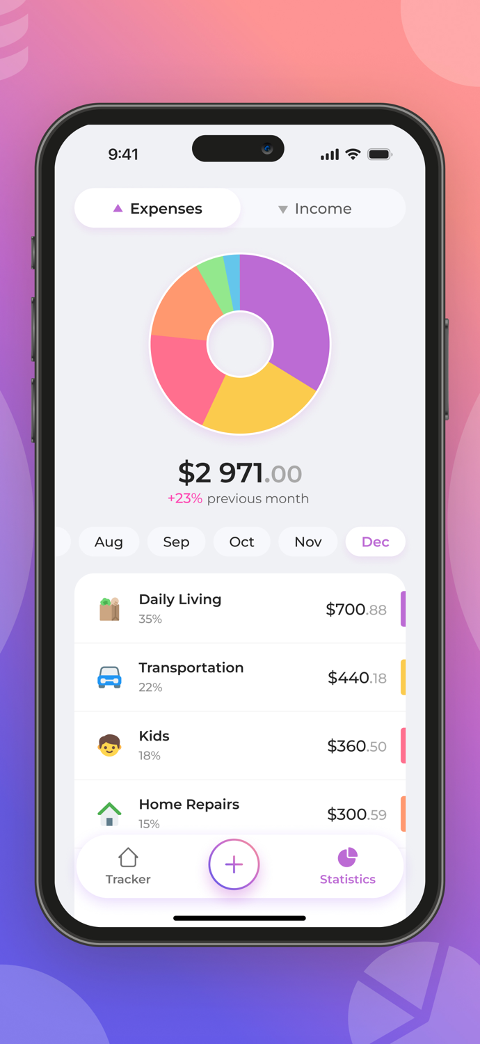 Elma Spendings Tracker online