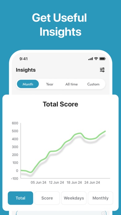 Emotly: Emotion Tracker Screenshot