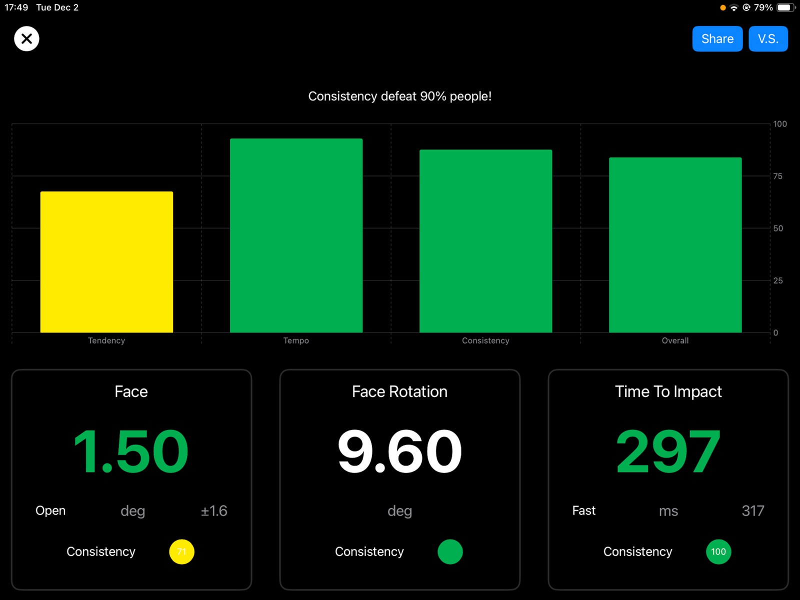 zytrak - golf putting tempo ipad screenshot 3