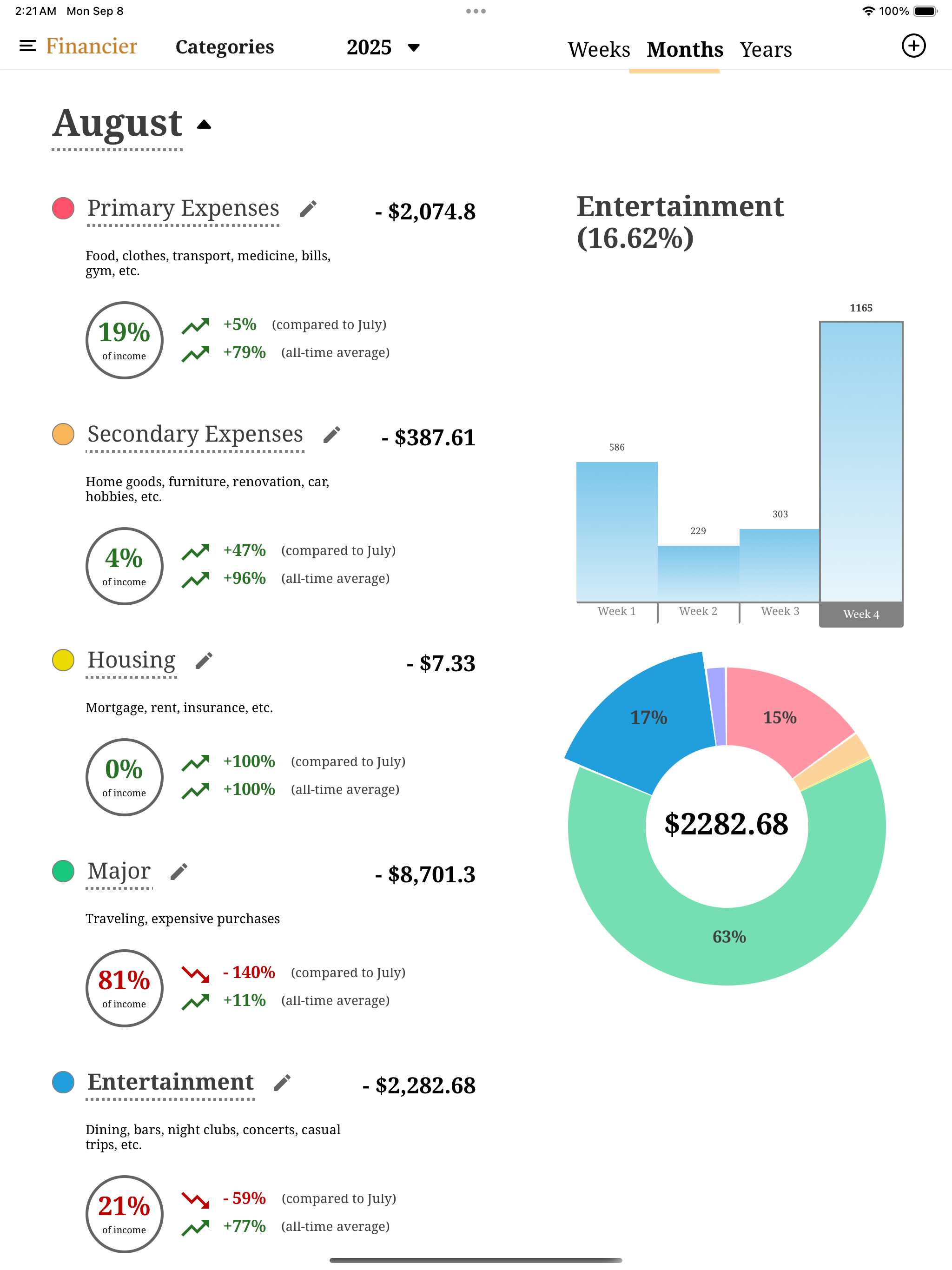 Financier Pro