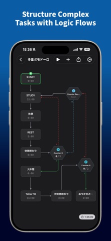 Timer Graph Pro iPhone screenshot