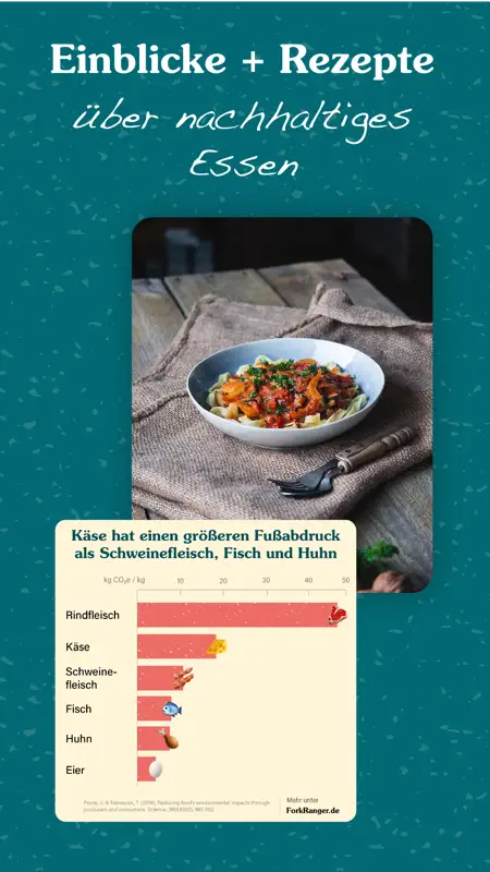Fork Ranger - nachhaltig essen screenshot 1 of 9
