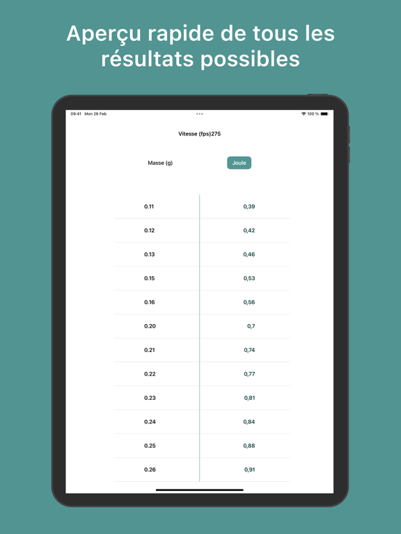 Screenshot #6 pour AirsoftCalculator