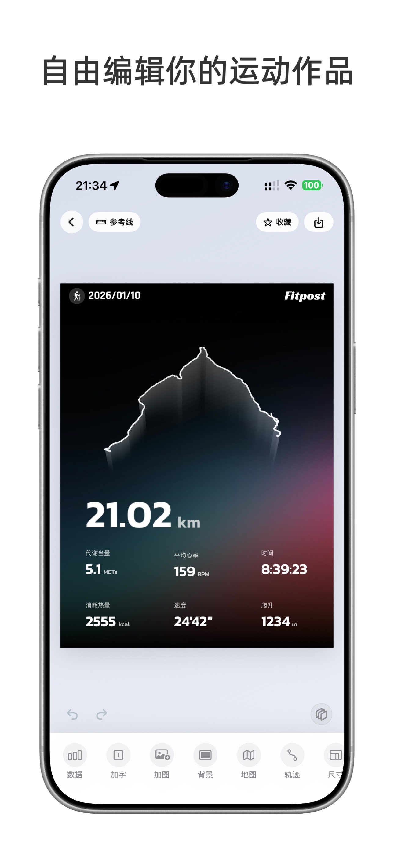 FitPost