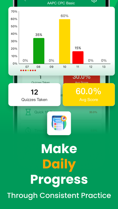 AFOQT Practice Test Prep- 2025 Screenshot
