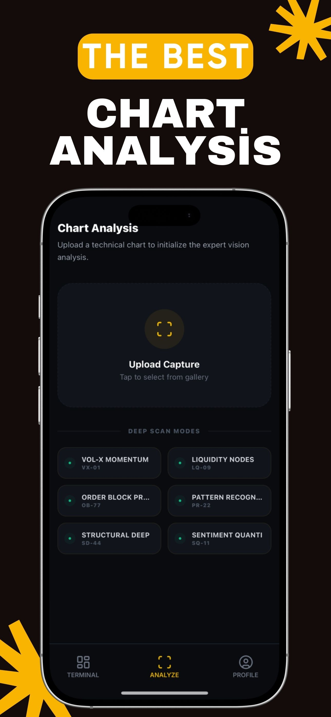 AI Day Trading Analysis