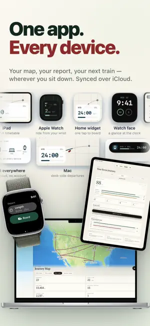 Focus Train: Pomodoro Timer screenshot 3