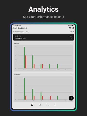 Traderly: Forex Journal & Note iPad screenshot