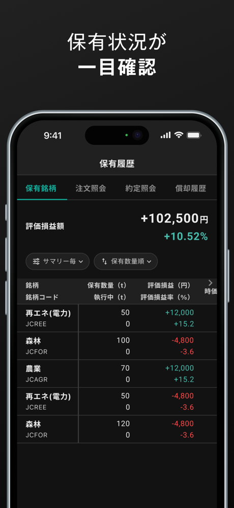 JCX - カーボンクレジット取引所 screenshot 6