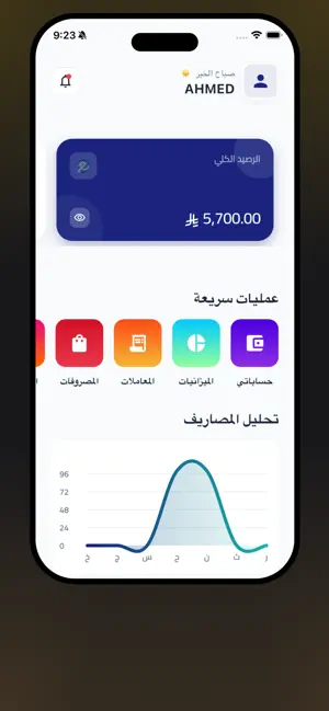 زمام screenshot 2