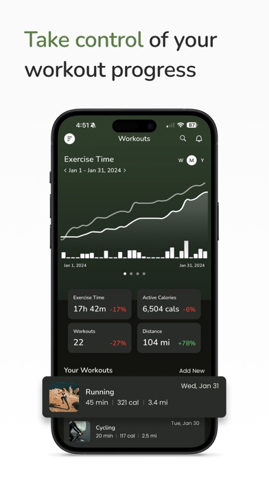 Sonar - Health & Performance Screenshot