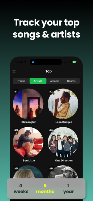 Fanalytics - Stats for Spotify Screenshot 3 of 4