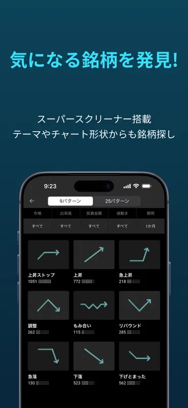 iSPEED - 楽天証券の株アプリ screenshot 8 of 10