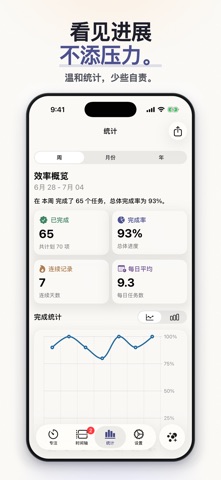 Tempus：ADHD每日计划·专注自律 screenshot
