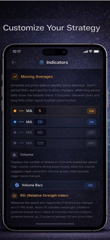 Bulliq - Stock Chart Quiz Game iPhone screenshot