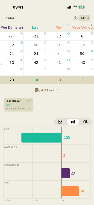 Count Points and Results Screenshot 6 of 10