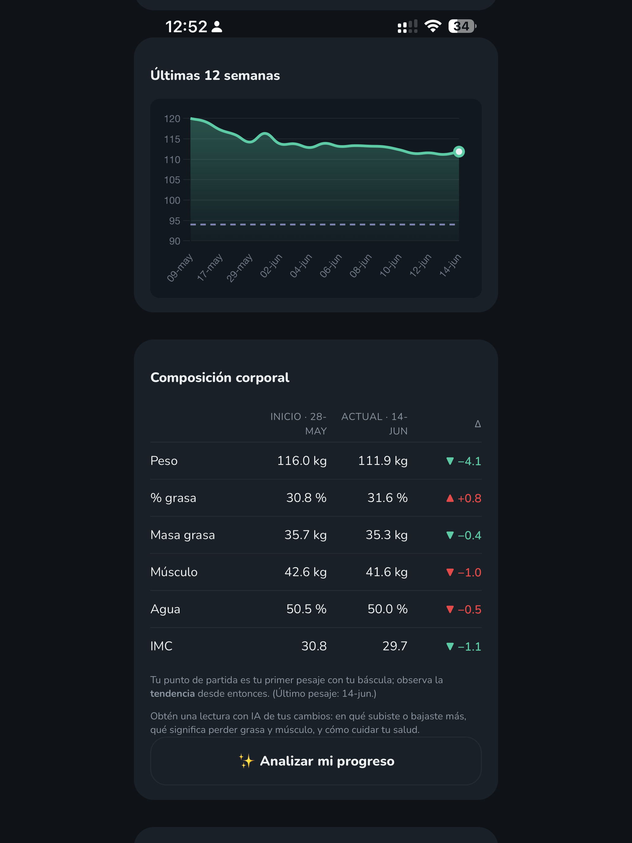 VityHealth