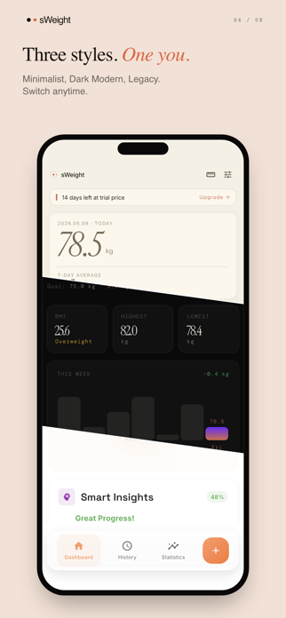 sWeight - Weight Loss Tracker Screenshot 4 of 8