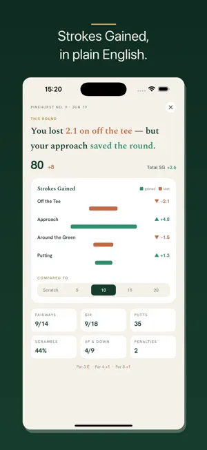 Scratch: Golf Strokes Gained screenshot 2