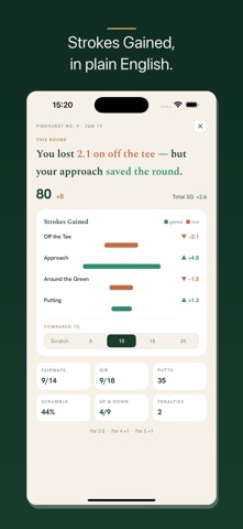 Scratch: Golf Strokes Gained Screenshot 2 of 6