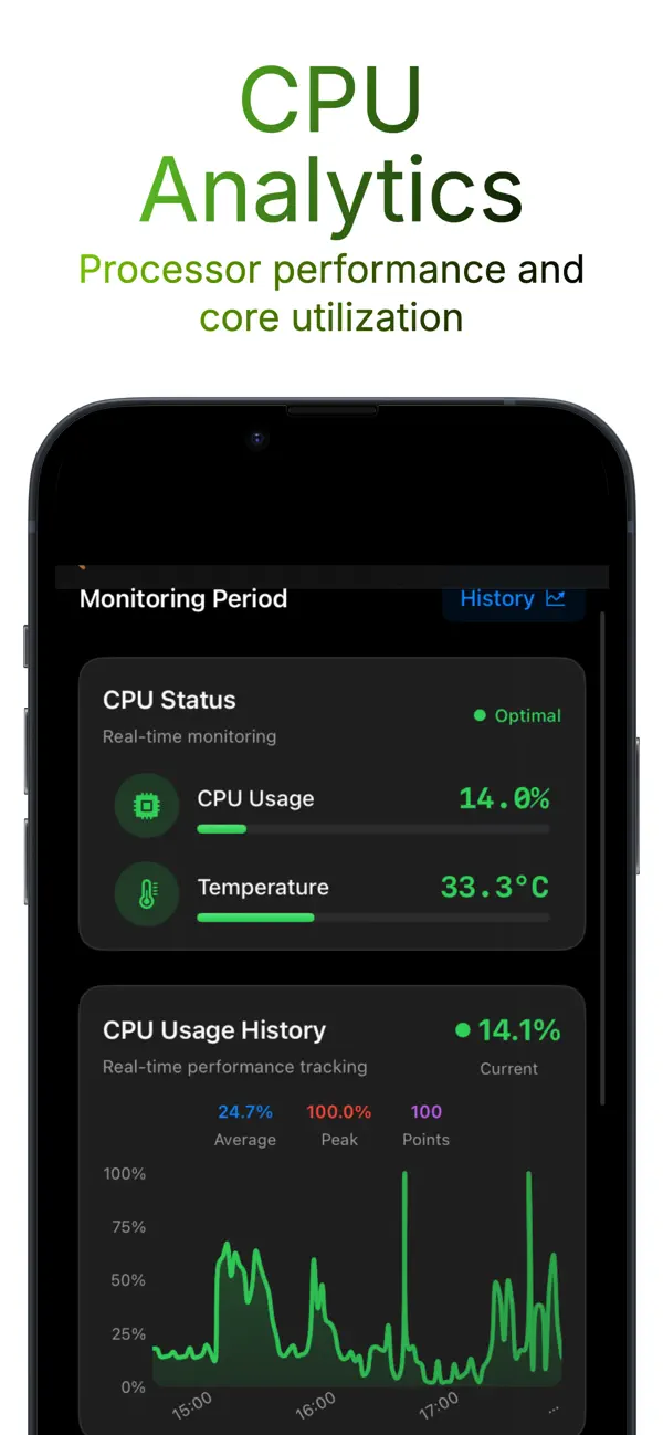 #3. SysUsage (iOS) 게시자: MD OLIUZZAMAN