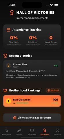 The Forge Brotherhood Screenshot 8 of 8