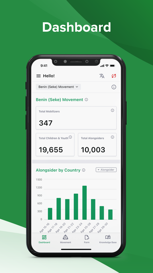 #5. Alongsiders Dashboard (iOS) Podle: Alongsiders International