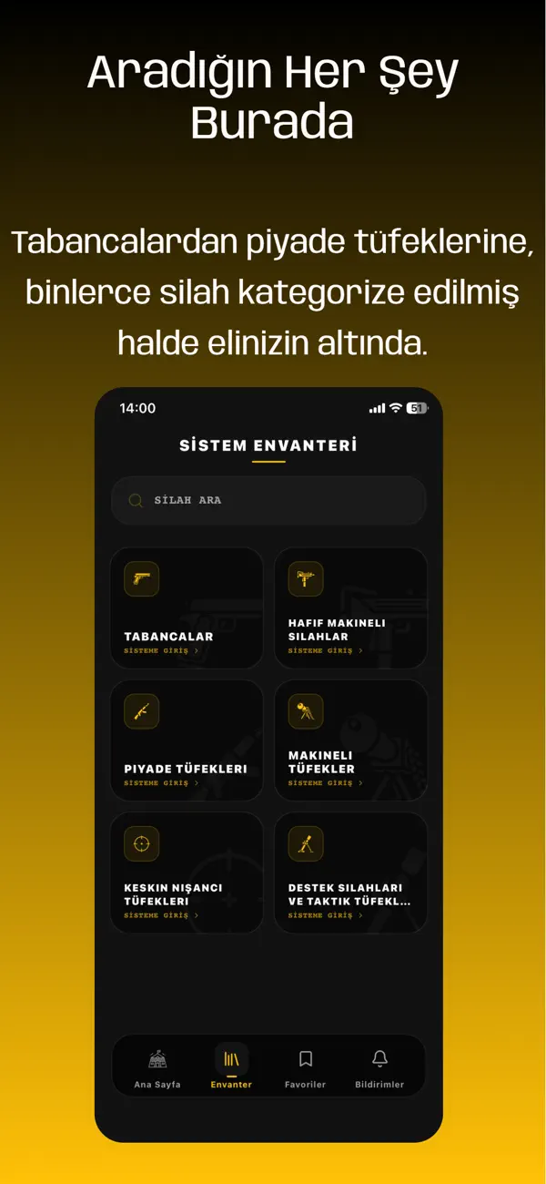 #5. Pusat: (iOS) Ved: umit bal