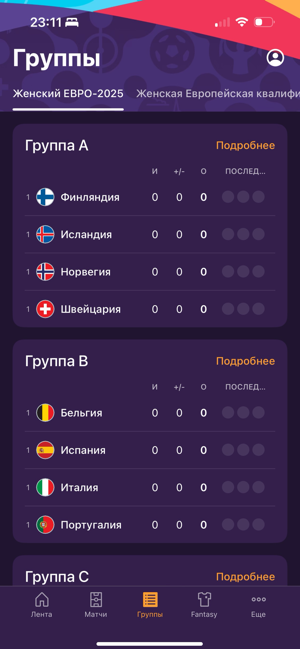 ‎ЕВРО-2025 среди женщин Screenshot